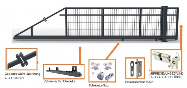 Schiebetor Handbetrieb Schiebetor Handbetrieb